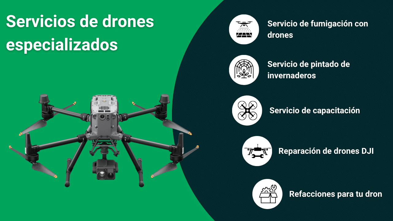 imagen promocional de servicios de drones en méxico con colores de la marca Scorpion Drones